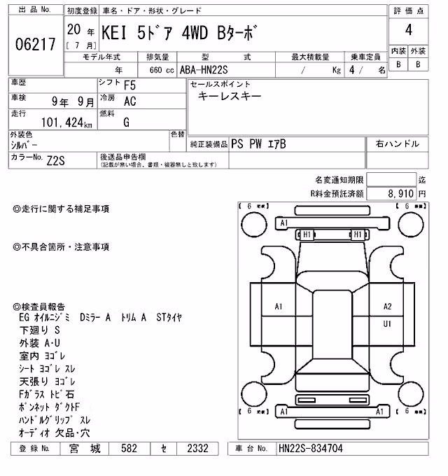 SUZUKI KEI