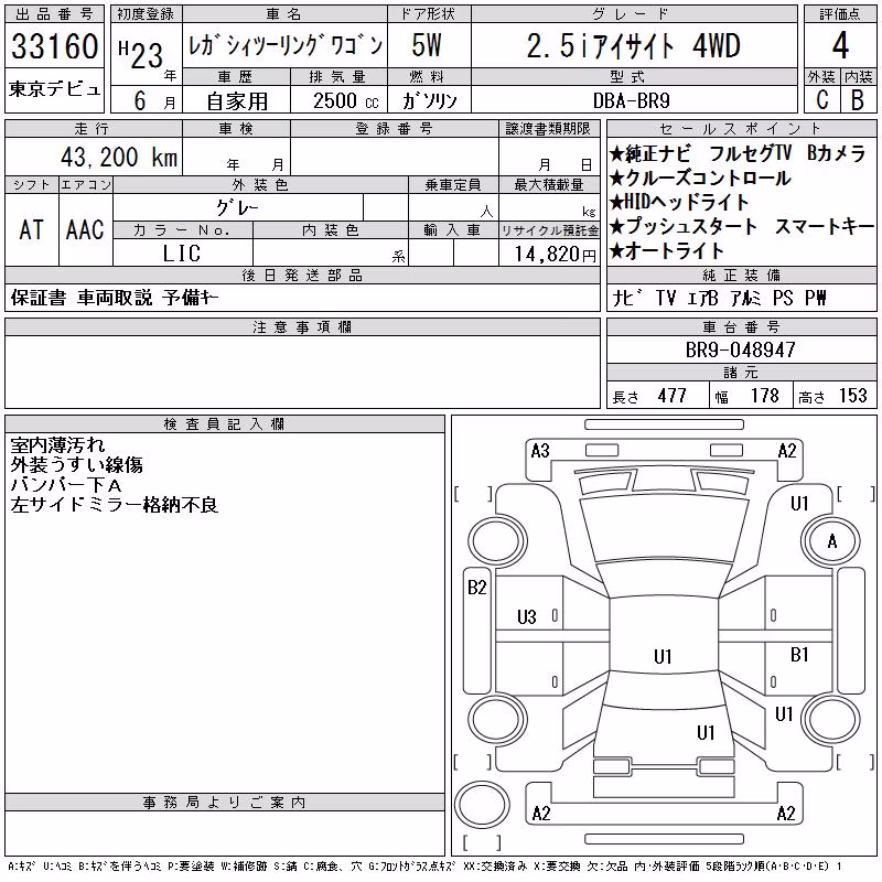 SUBARU LEGACY