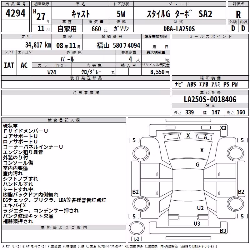 DAIHATSU CAST