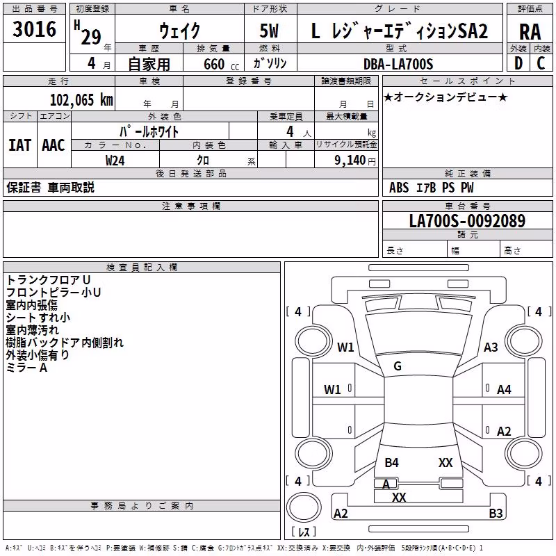 DAIHATSU WAKE