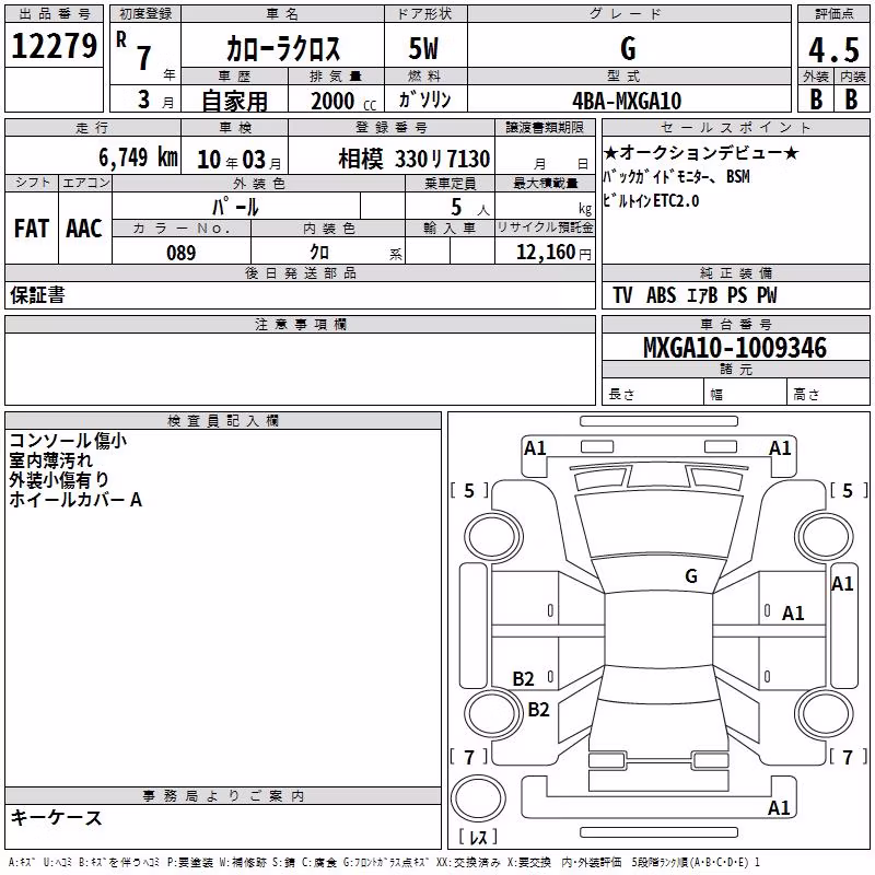 TOYOTA COROLLA CROSS