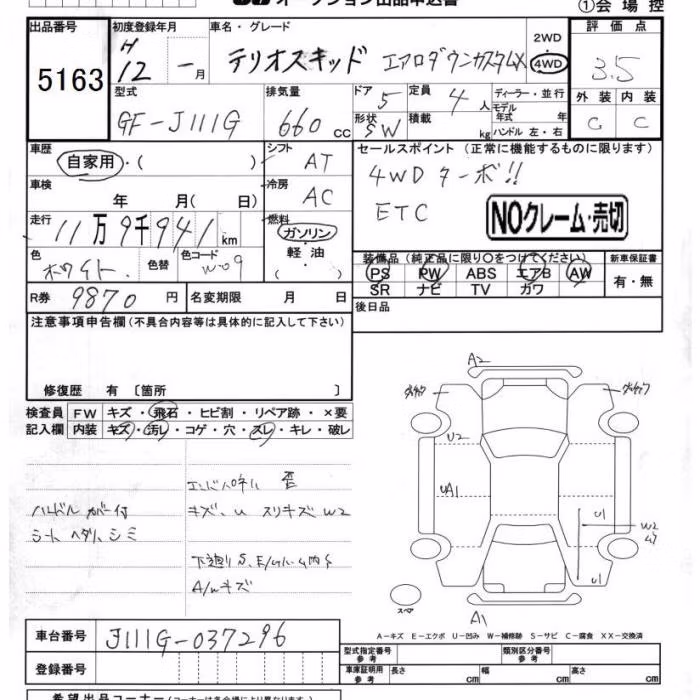 DAIHATSU TERIOS KID