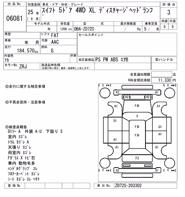 SUZUKI SWIFT