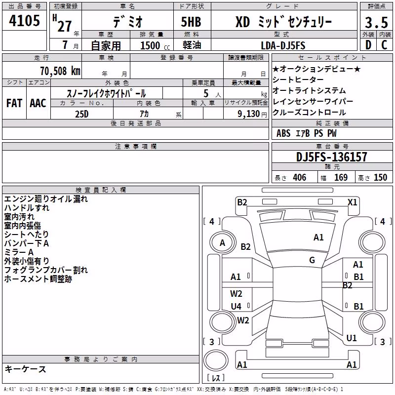MAZDA DEMIO