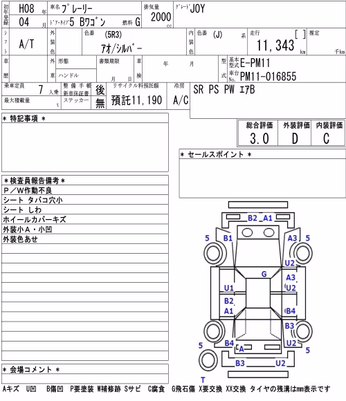 NISSAN PRAIRIE JOY