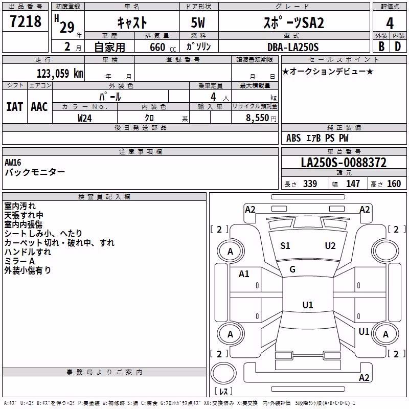 DAIHATSU CAST