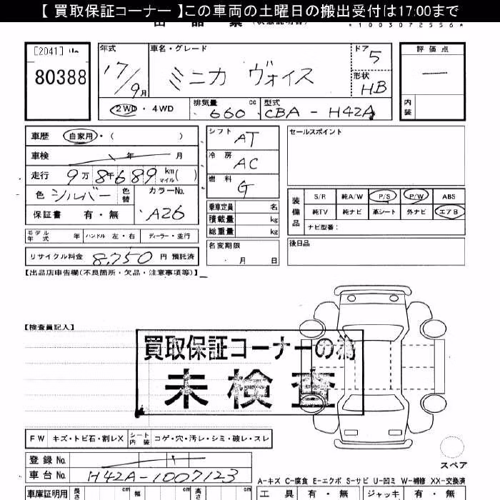 MITSUBISHI MINICA