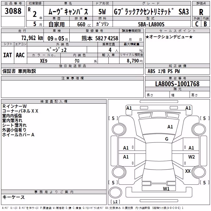 DAIHATSU MOVE CANBUS