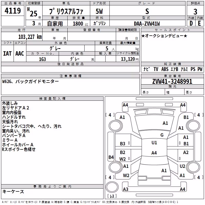 TOYOTA PRIUS ALPHA