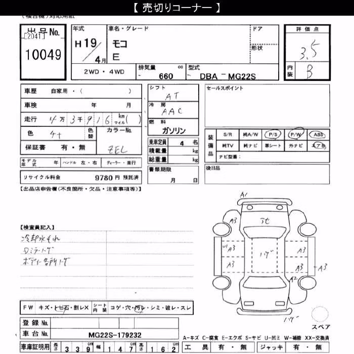 NISSAN MOCO