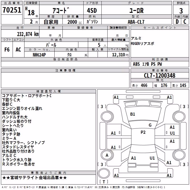 HONDA ACCORD