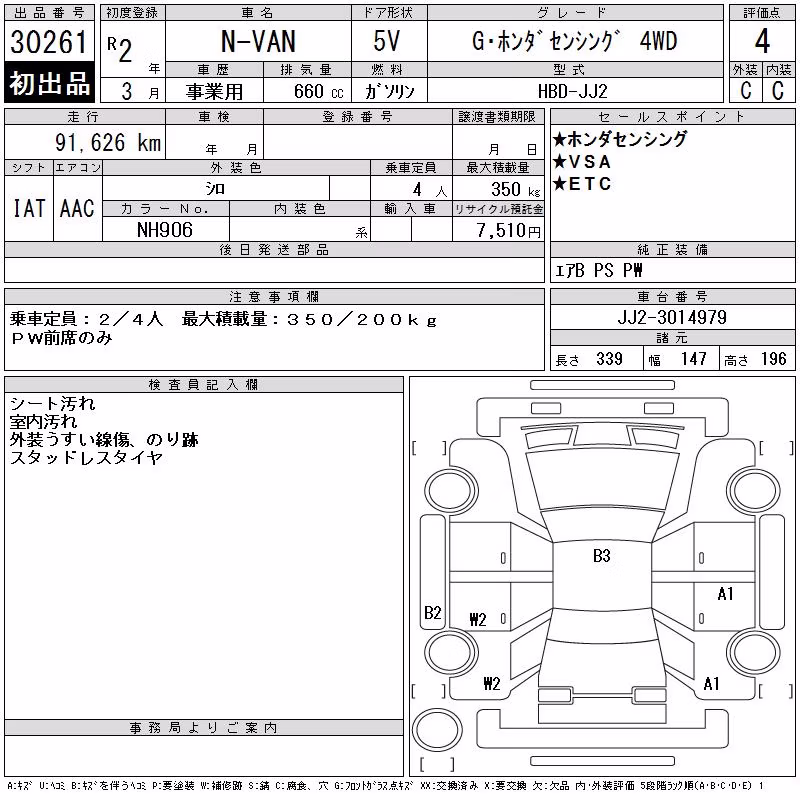 HONDA N-VAN