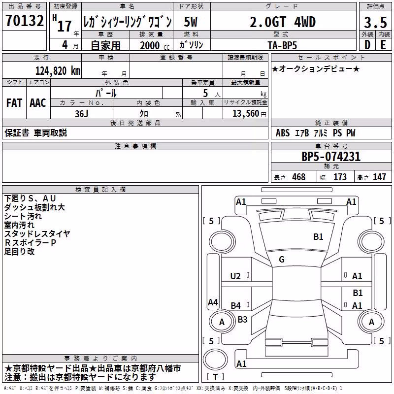 SUBARU LEGACY