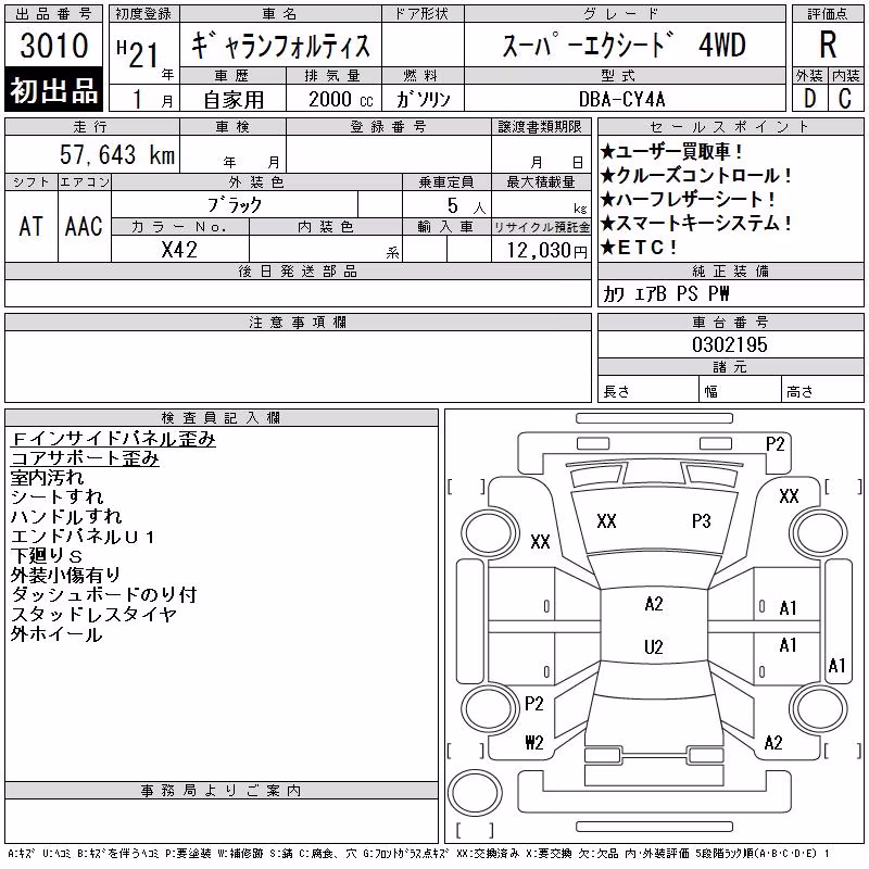 MITSUBISHI GALANT FORTIS