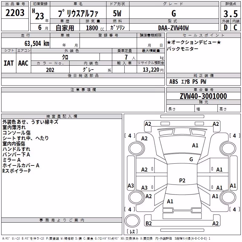 TOYOTA PRIUS ALPHA