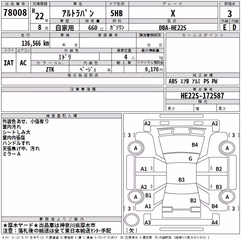 SUZUKI ALTO LAPIN