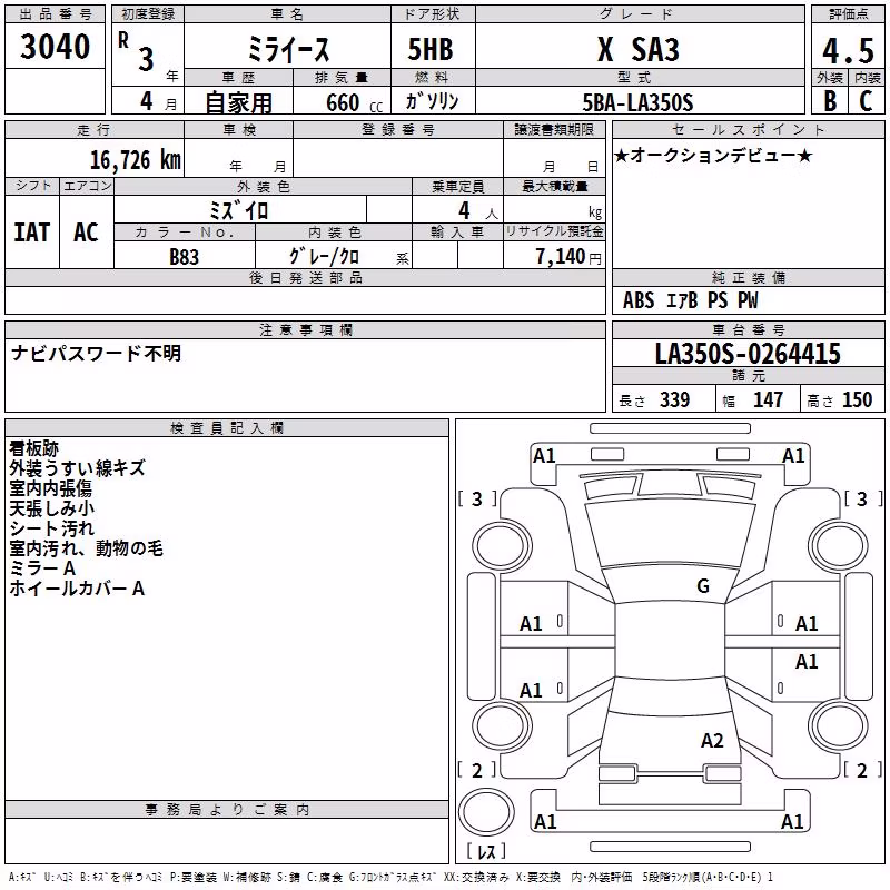 DAIHATSU MIRA E:S