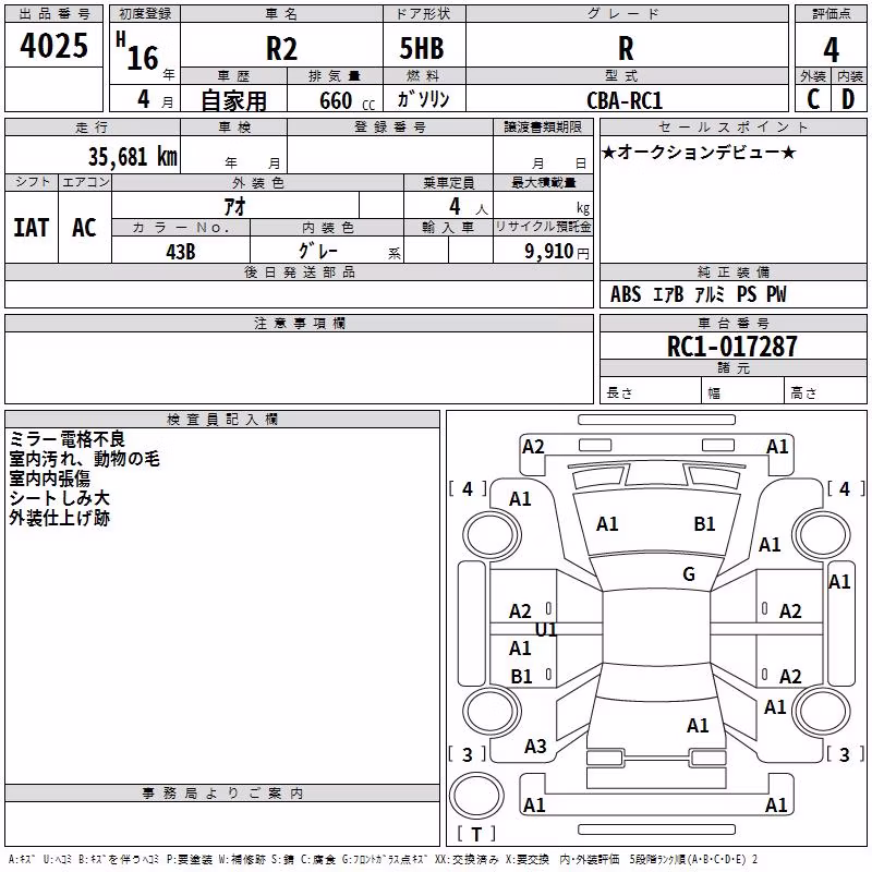 SUBARU R2