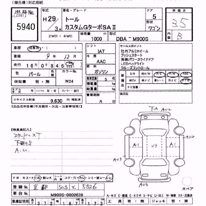 DAIHATSU THOR
