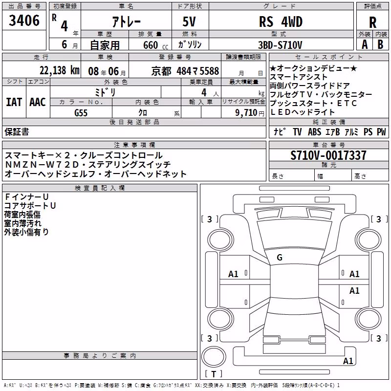 DAIHATSU ATRAI
