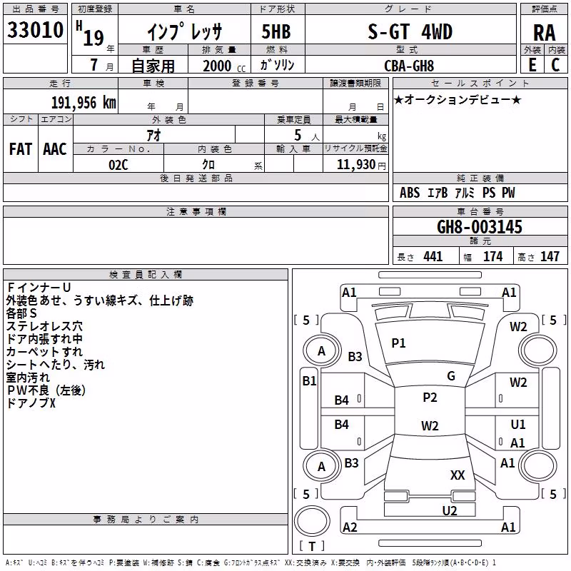 SUBARU IMPREZA
