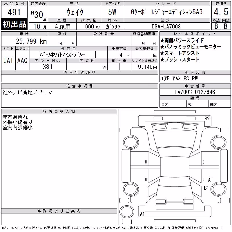 DAIHATSU WAKE