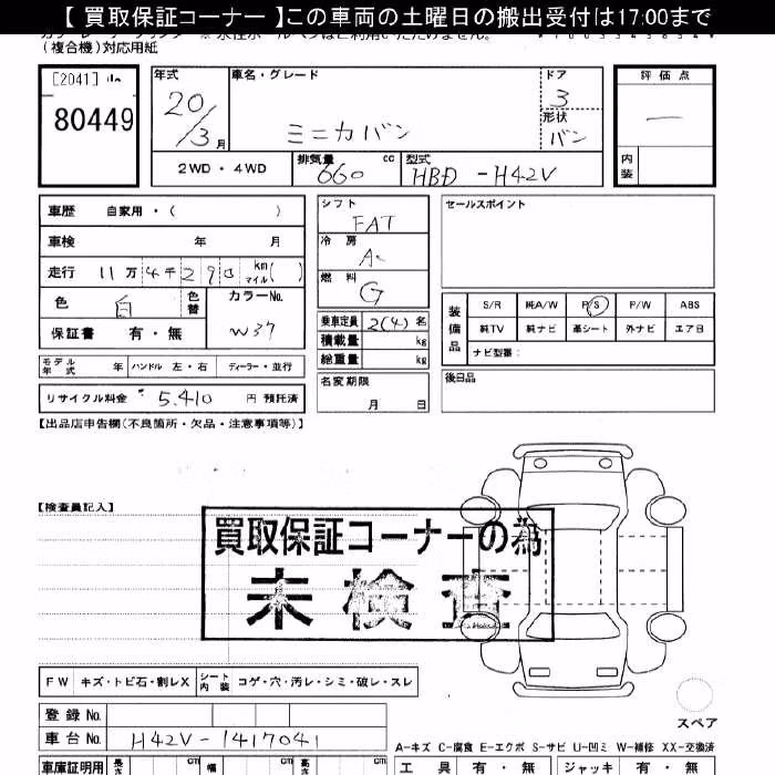 MITSUBISHI MINICA