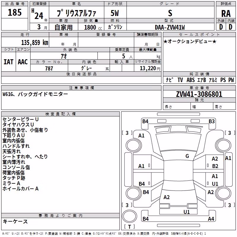 TOYOTA PRIUS ALPHA
