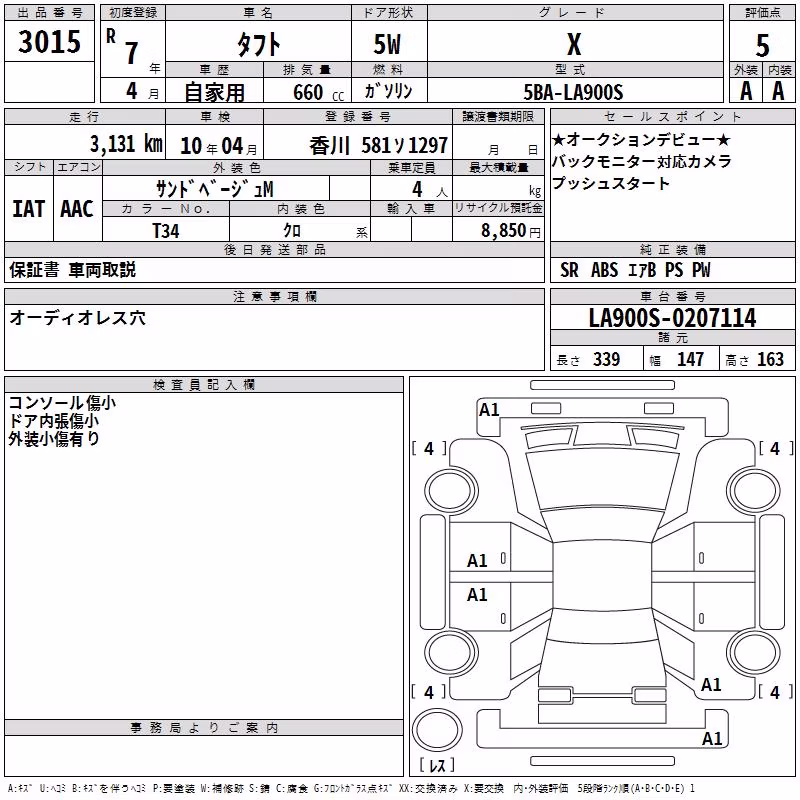 DAIHATSU TAFT