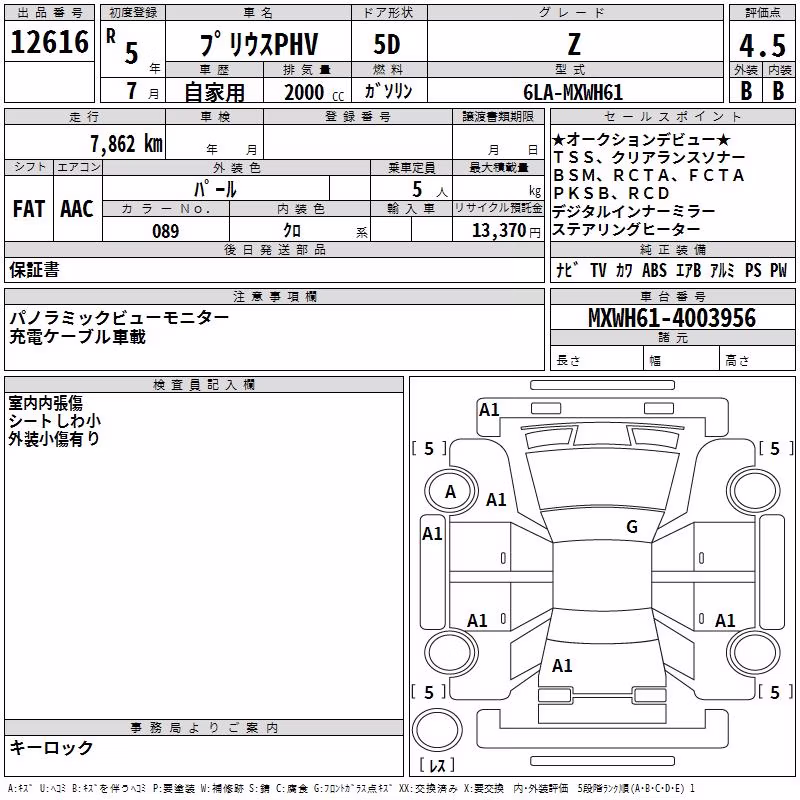 TOYOTA PRIUS PHV
