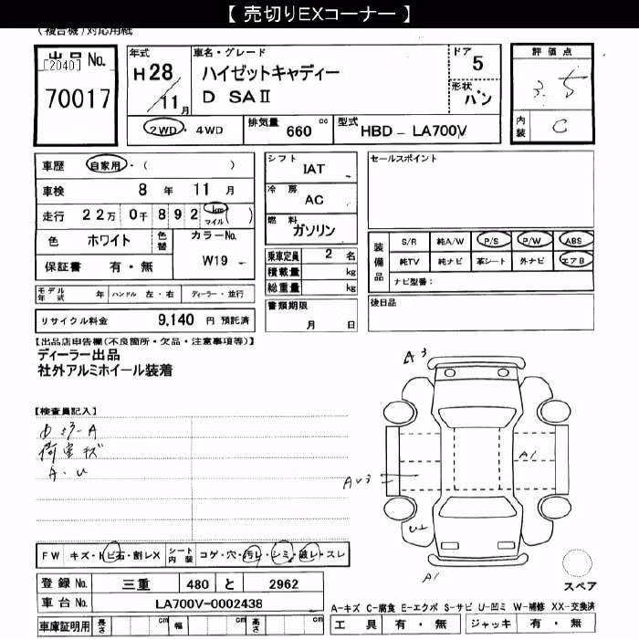DAIHATSU HIJET CADDIE