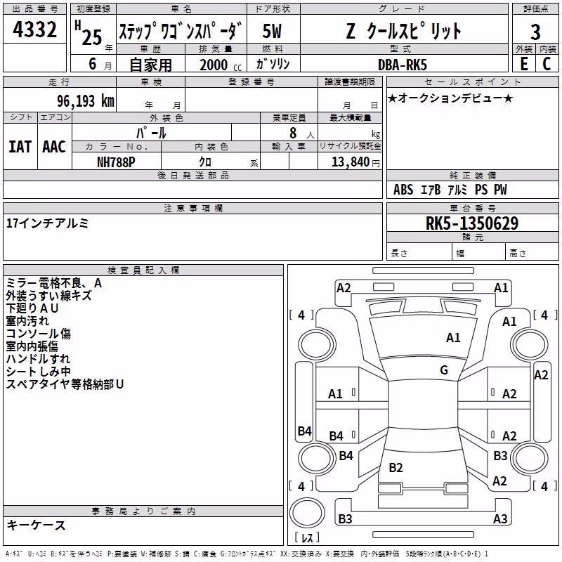 HONDA STEPWGN