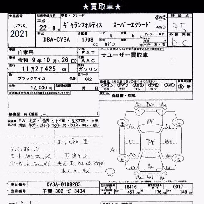 MITSUBISHI GALANT FORTIS