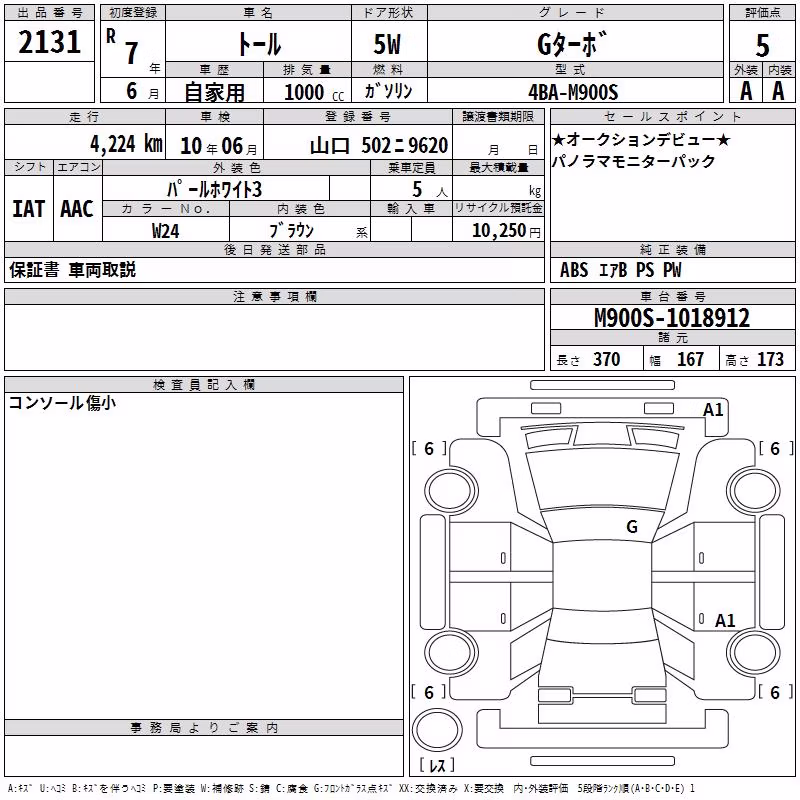 DAIHATSU THOR