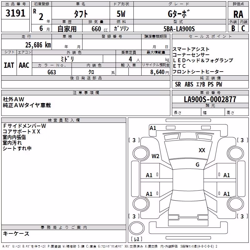 DAIHATSU TAFT