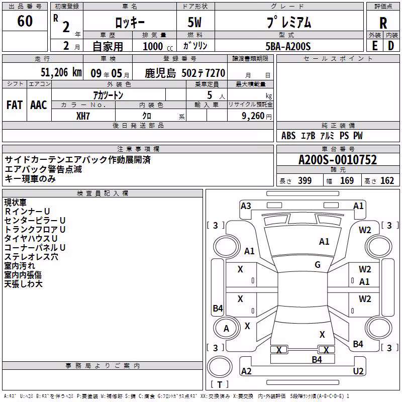 DAIHATSU ROCKY