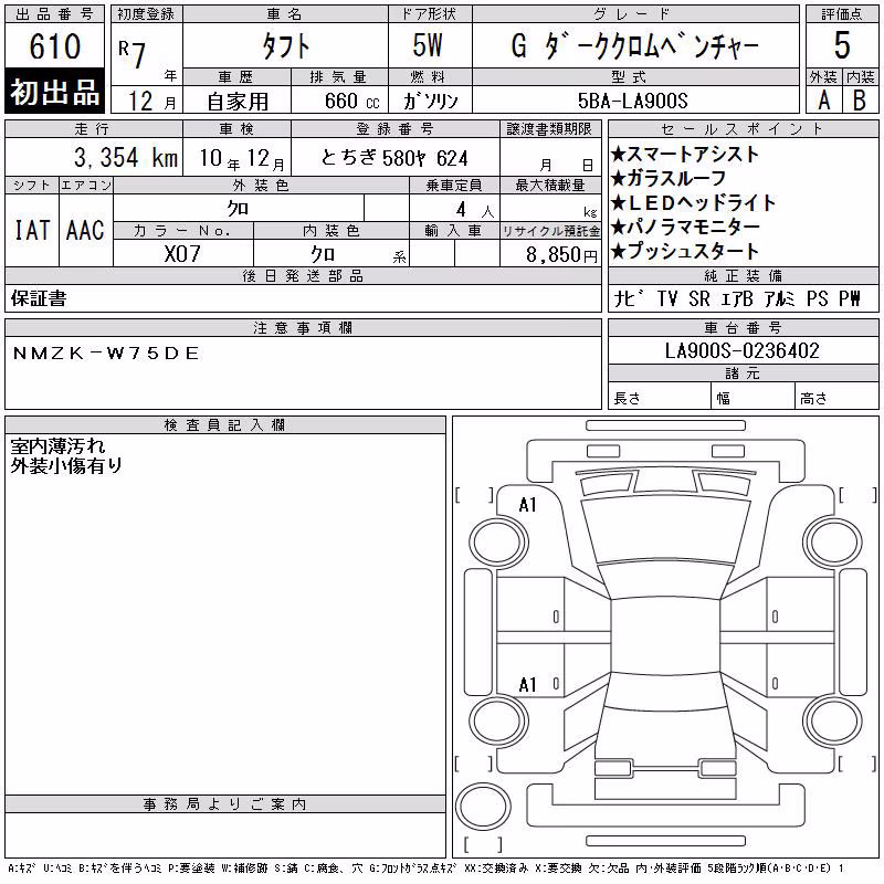 DAIHATSU TAFT