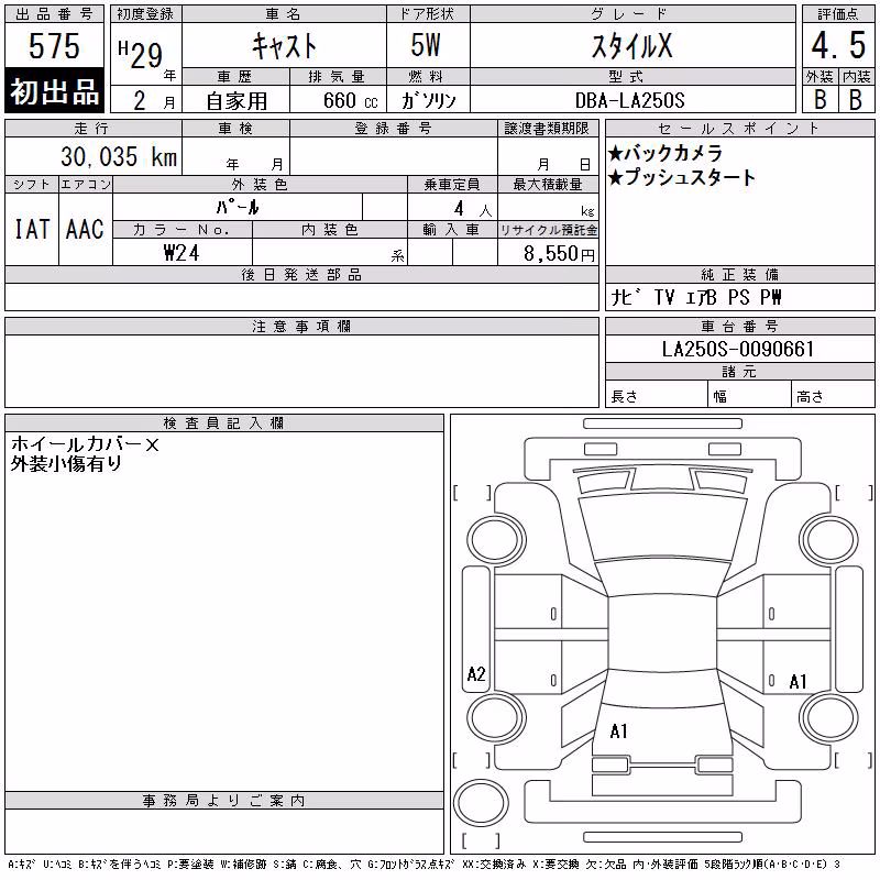 DAIHATSU CAST