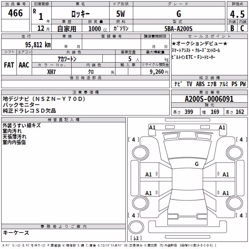 DAIHATSU ROCKY