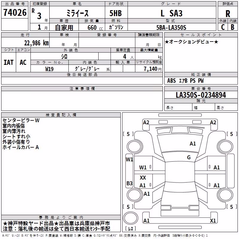 DAIHATSU MIRA E:S