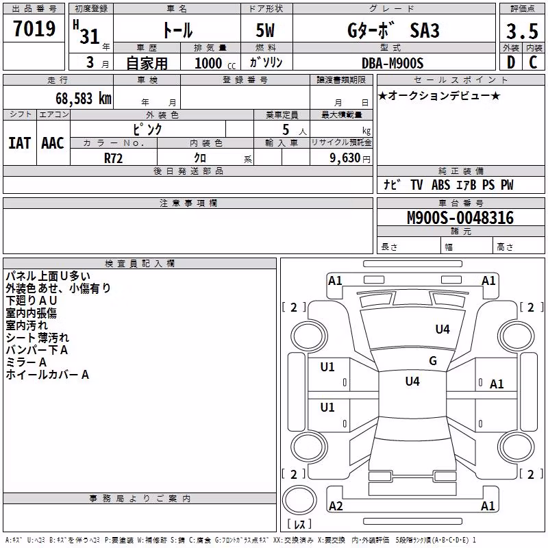 DAIHATSU THOR