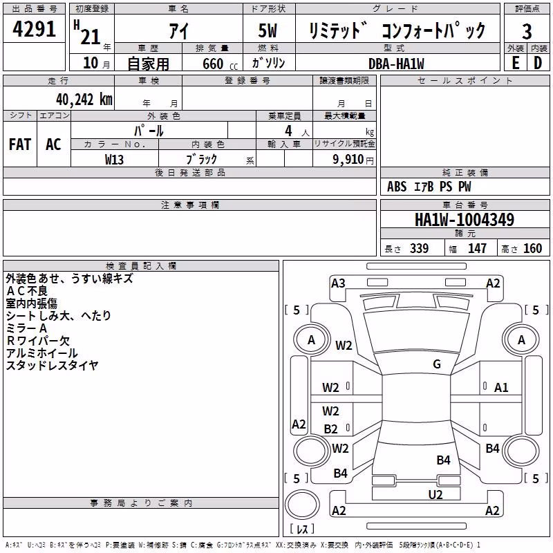 MITSUBISHI I