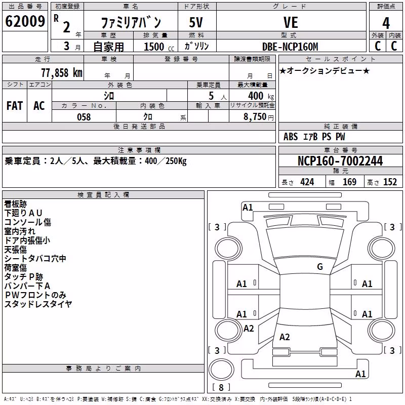 MAZDA FAMILIA