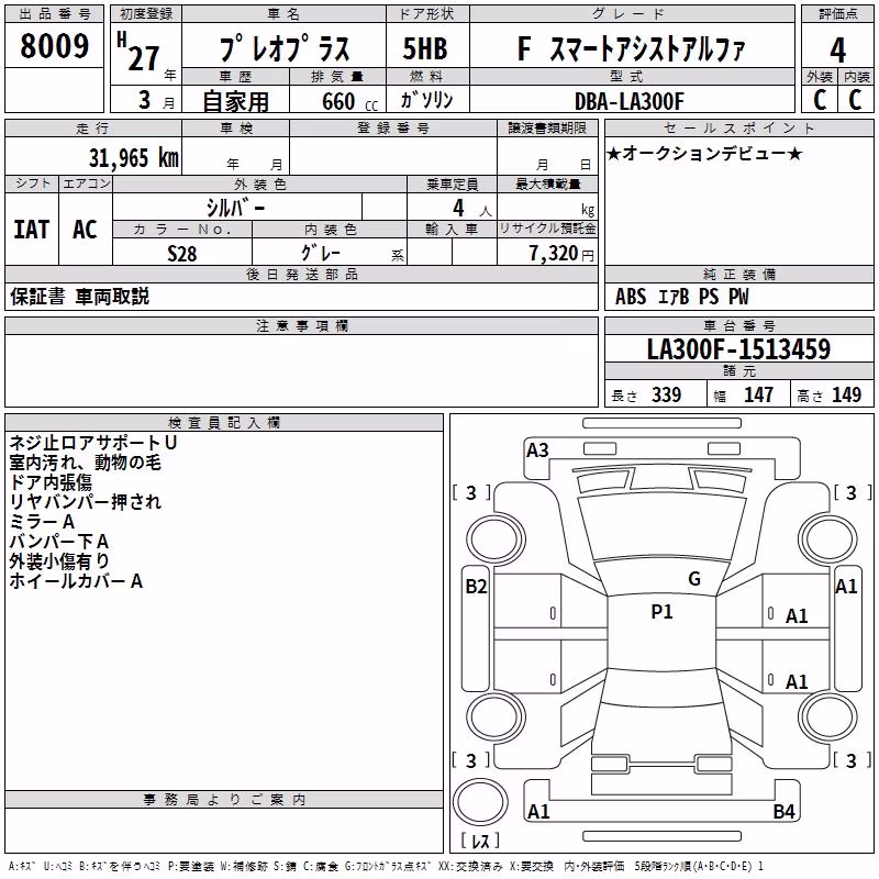 SUBARU PLEO PLUS