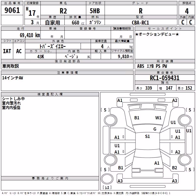 SUBARU R2