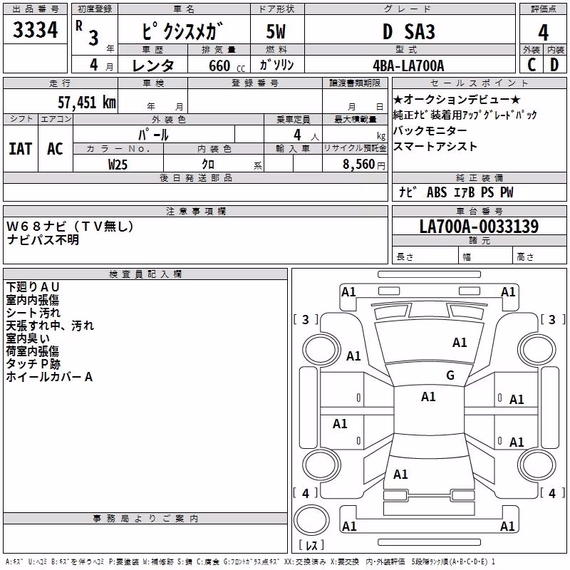 TOYOTA PIXIS MEGA