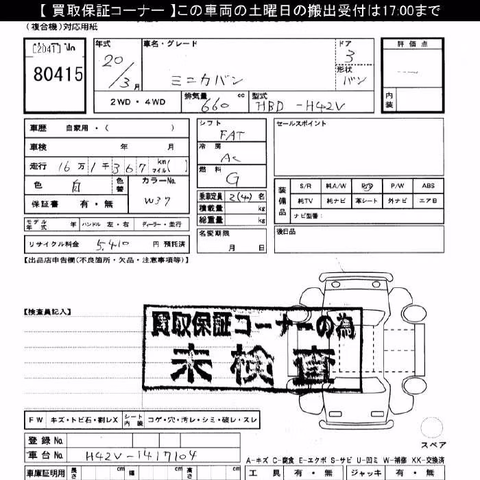 MITSUBISHI MINICA