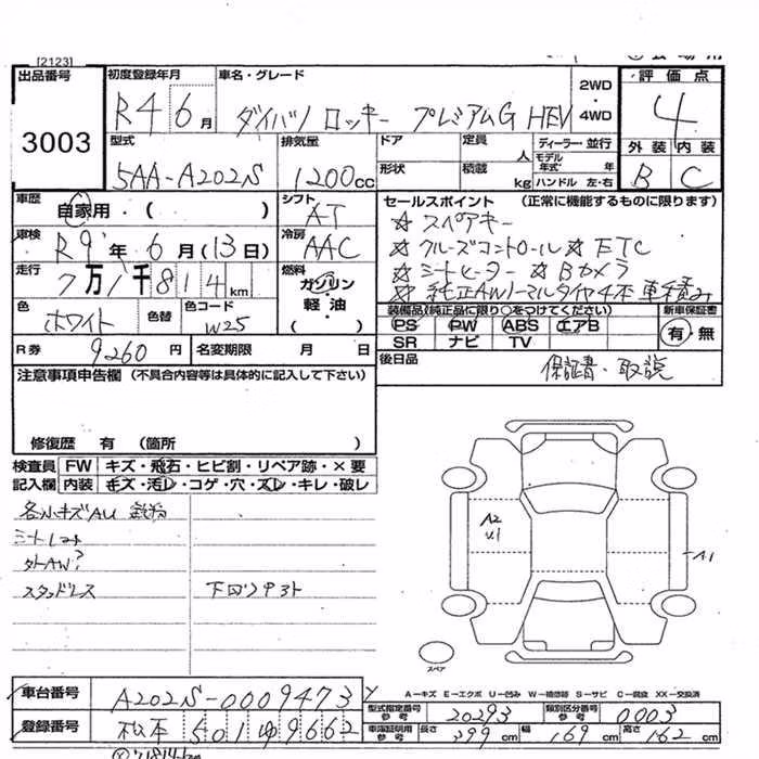 DAIHATSU ROCKY