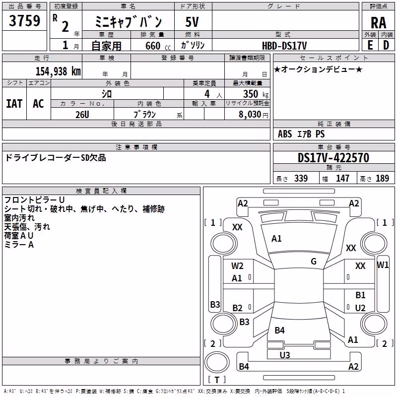 MITSUBISHI MINICAB