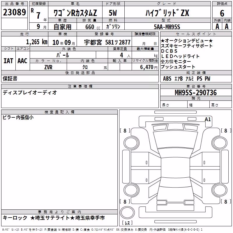 SUZUKI WAGON R
